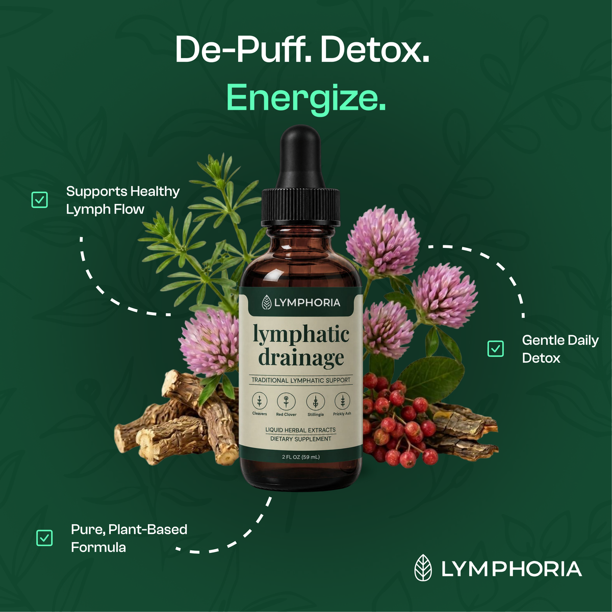Lymphoria Lymphatic Drainage Drops