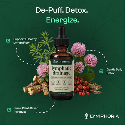 Lymphoria Lymphatic Drainage Drops