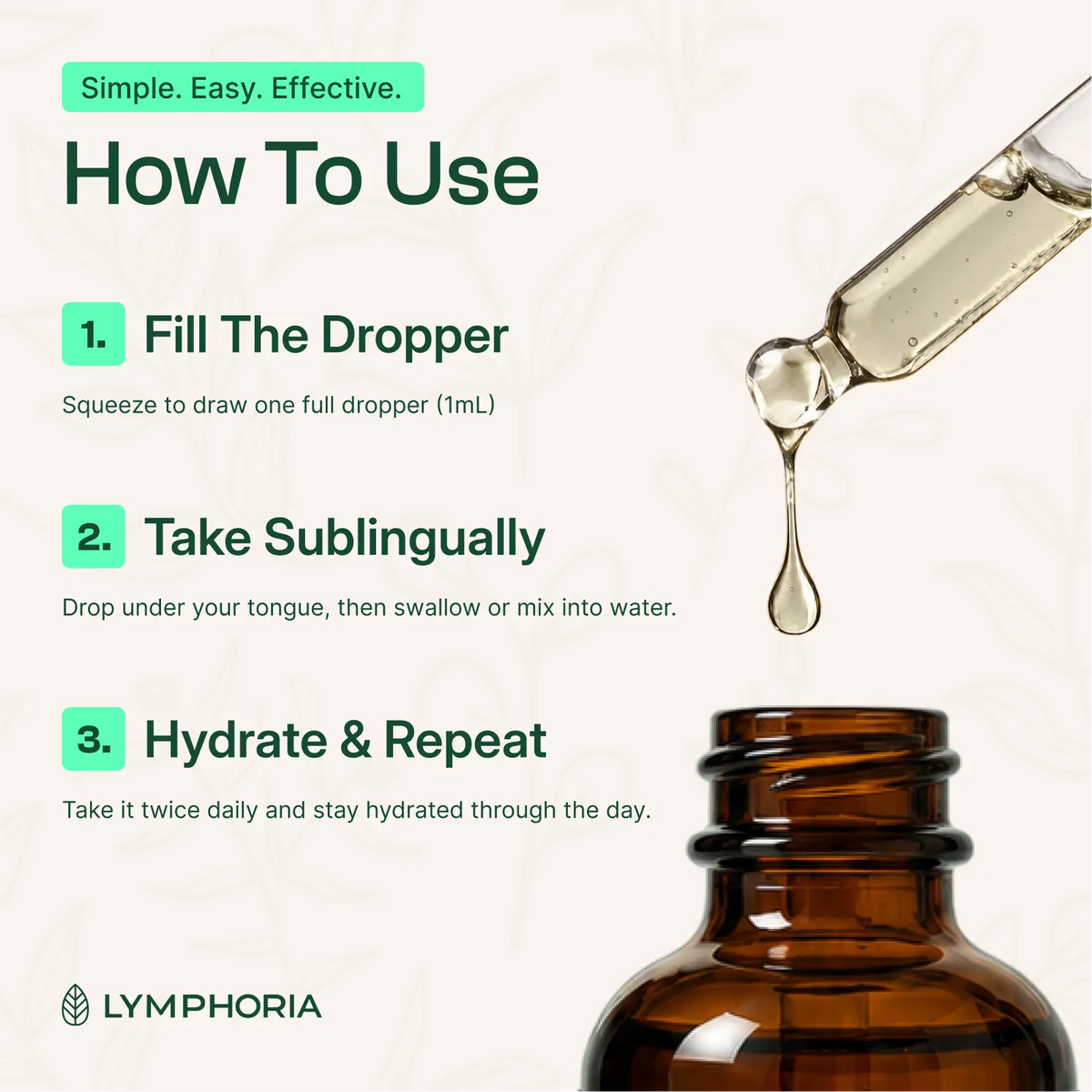 Lymphoria Lymphatic Drainage Drops