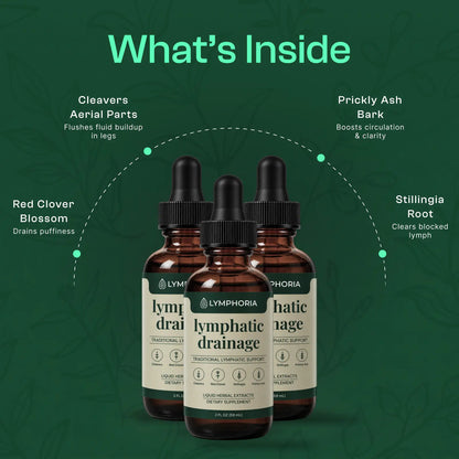 Lymphoria Lymphatic Drainage Drops